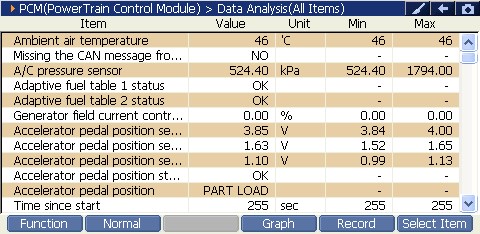 2000 RPM preview